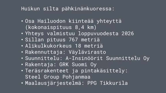 Huikun silta pähkinänkuoressa