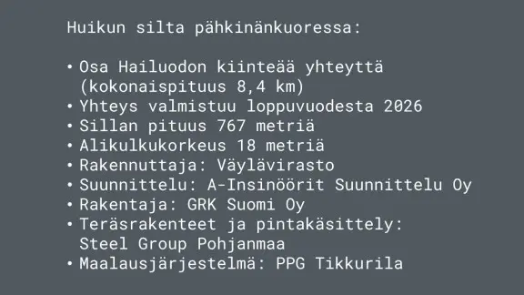 Huikun silta pähkinänkuoressa