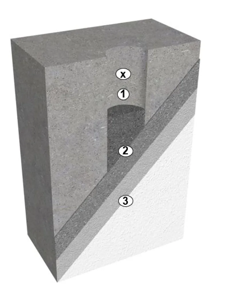 Finnseco betonin pikakorjausmenetelmä