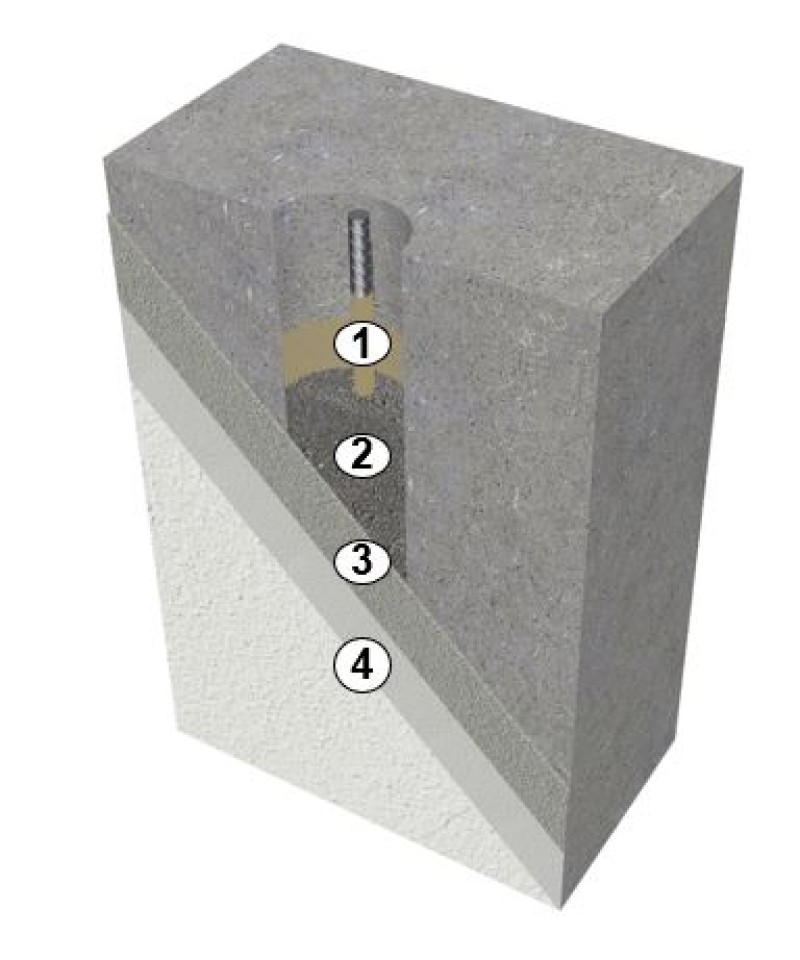 Finnseco betoninkorjausmenetelmä 1