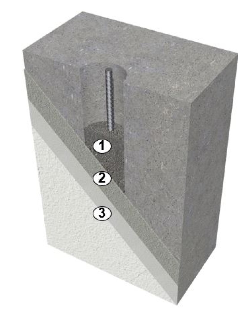 Finnseco betoninkorjausmenetelmä 2